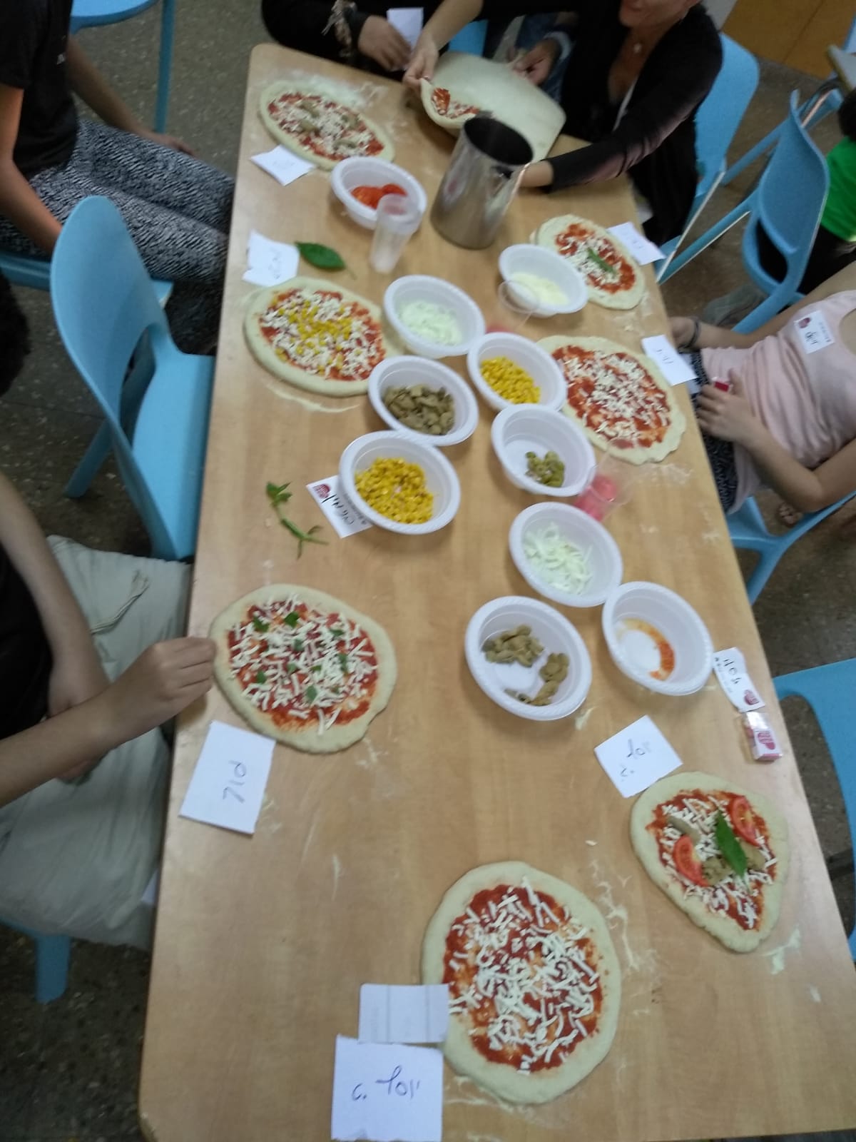 פעילות במח' הנוער במרכז לבריאות הנפש איתנים